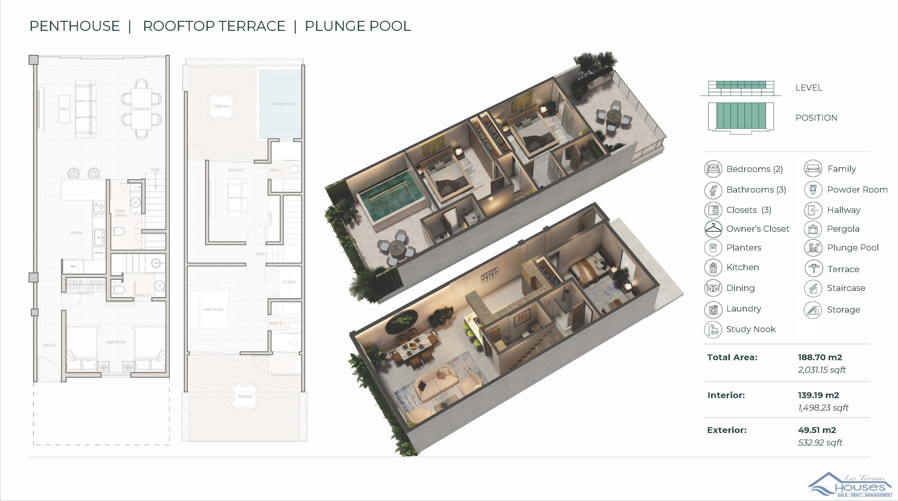 Gran Coson Residences: Sustainable Luxury on Playa Coson